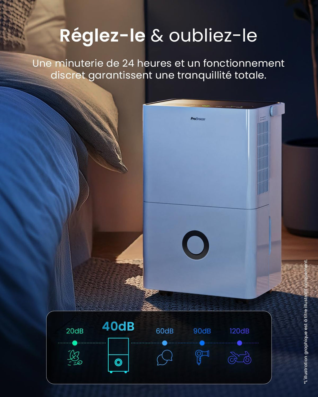 Pro Breeze Déshumidificateur Compresseur Connecté 30L/jour avec Application Smartphone, Wi-Fi, Drainage continu, Réservoir d'eau 4L et Minuterie 24h - Absorbeur de moisissures et d'humidité portable
