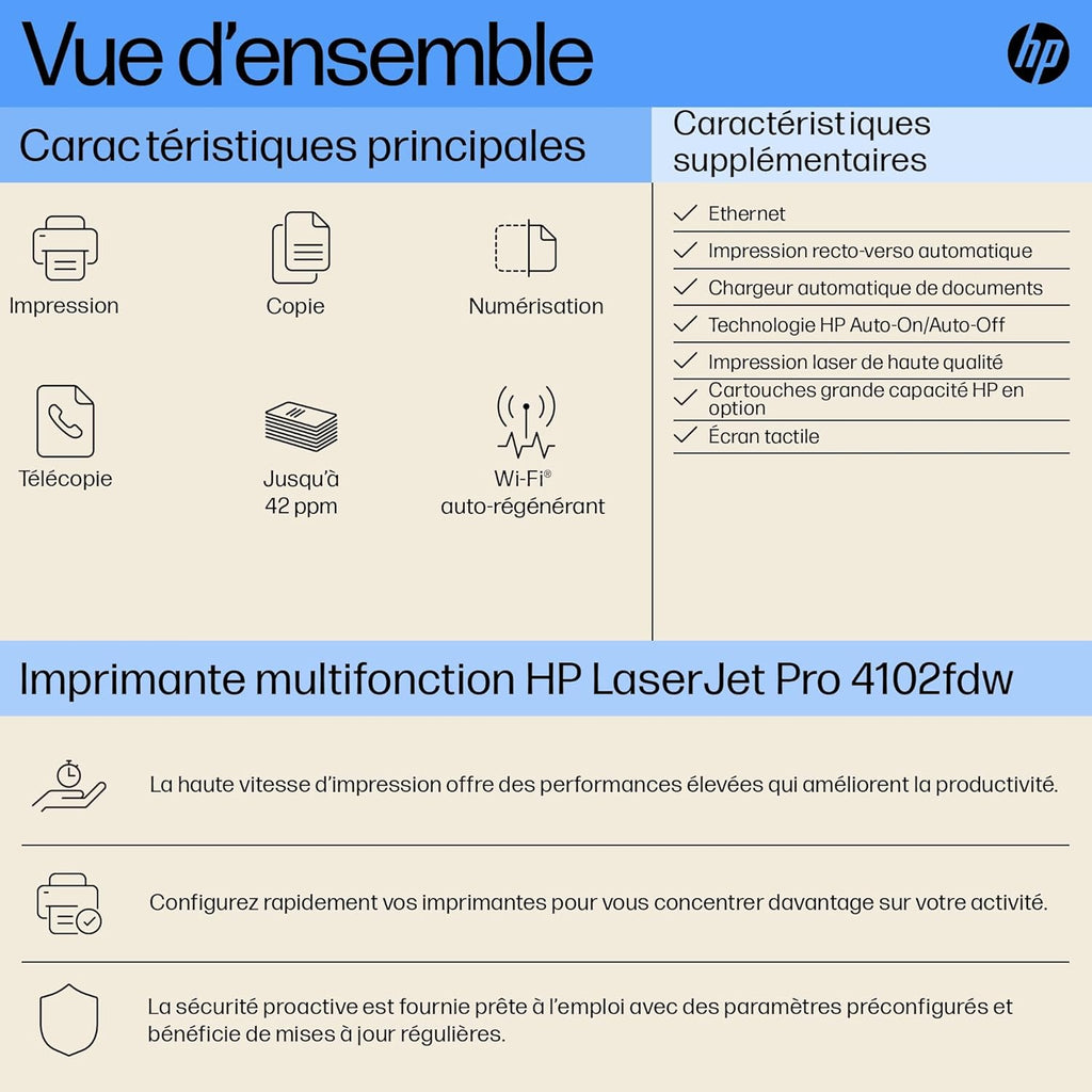 Laserjet Pro MFP 4102fdw, 2Z624F, imprimante Multifonction A4, Impression Automatique Recto-Verso, 42 ppm, Port USB hôte, Wi-FI, Ethernet, fax, ADF, Smart, Blanche