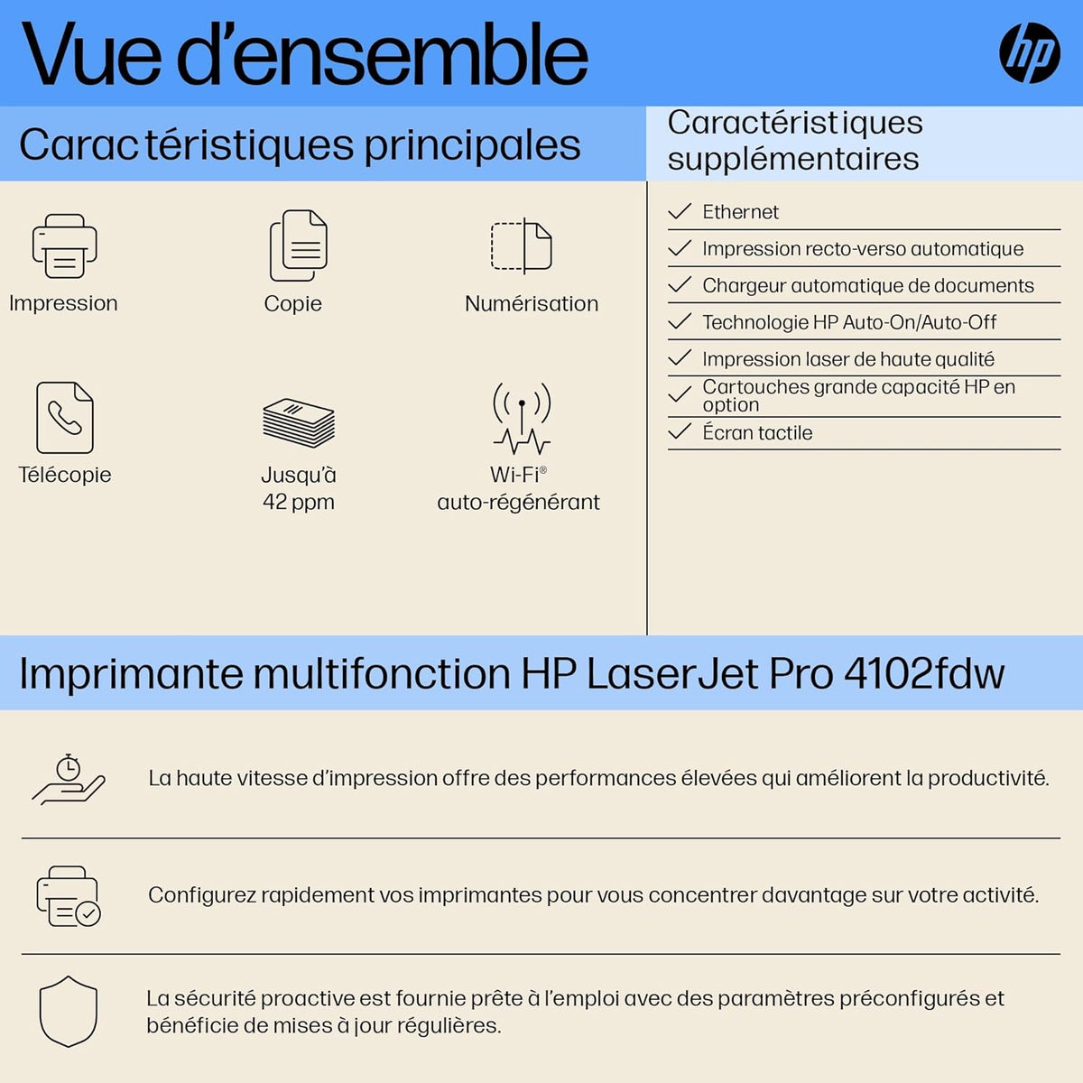 Laserjet Pro MFP 4102fdw, 2Z624F, imprimante Multifonction A4, Impression Automatique Recto-Verso, 42 ppm, Port USB hôte, Wi-FI, Ethernet, fax, ADF, Smart, Blanche