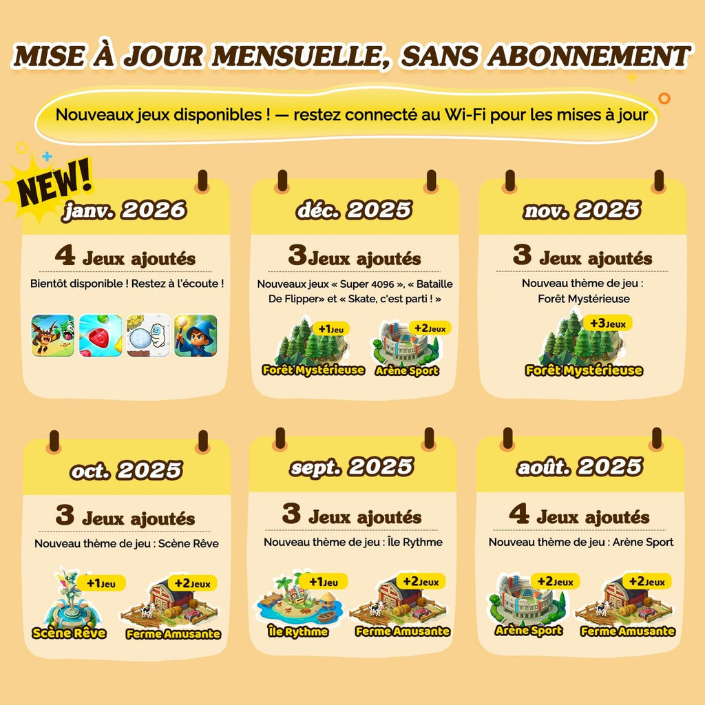 KINHANK MotionX - Console de Jeu à détection de Mouvement,Système de jeu vidéo physique interactif parent-enfant,sans Manette/mises à Jour Continues/sans abonnement,Jouet Cadeau pour Enfants dès 3 Ans