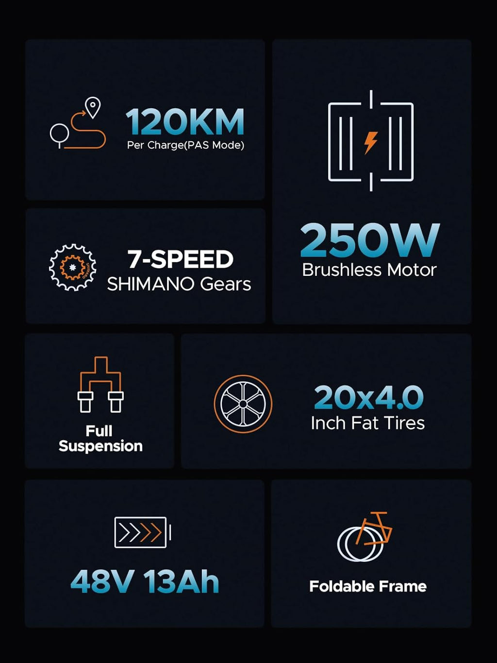 ENGWE Velo Electrique Pliable Vélo Électrique, Draisienne Electrique Adulte avec Batterie 48V 13Ah, Velo Electrique Homme 20 Pouces, 7 Vitesses, 250W Moteur, Jusqu'à 120km