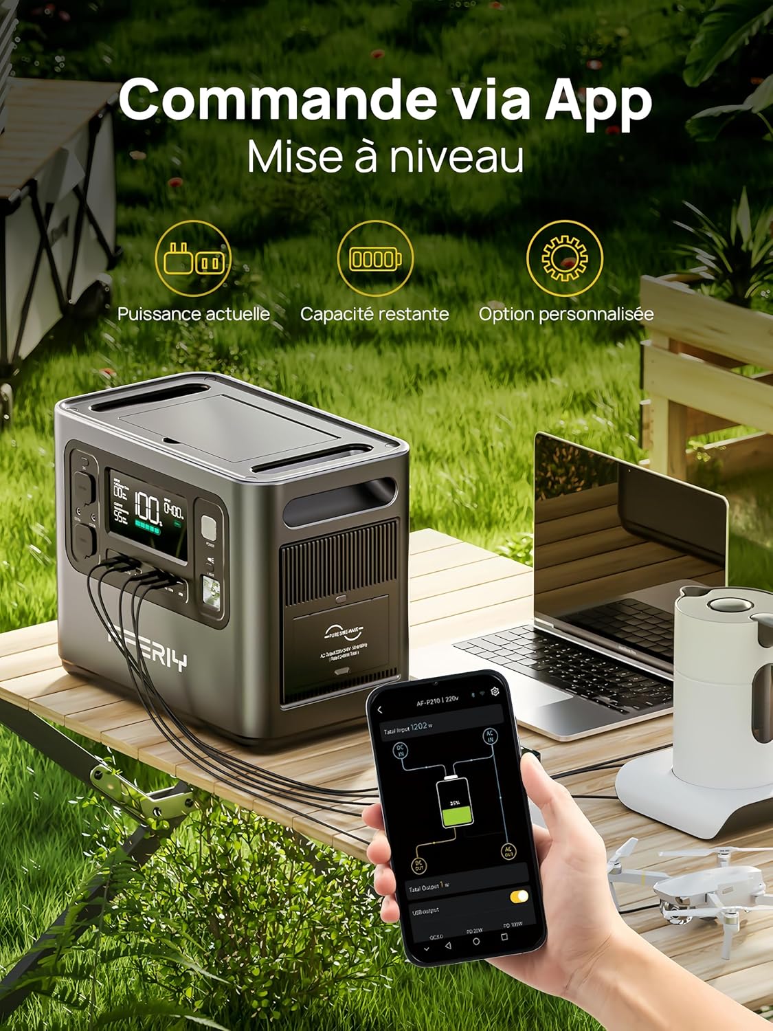AFERIY Generateur Electrique Portable 2400W, Battetie Nomade 2048Wh, Station Electrique Portable Charge Rapide en 1.5H, 220-240V, UPS, Générateur Solaire pour Camping-car/Maison/Bureau, Garantie 7 Ans