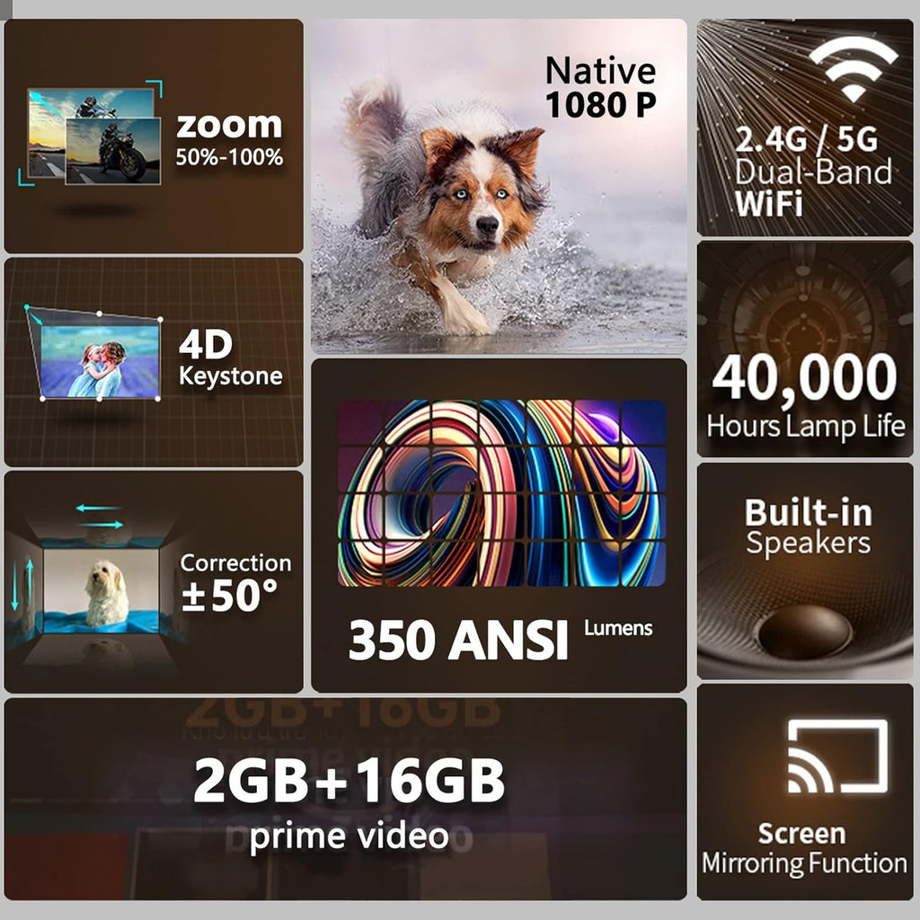 Accueil Projecteur WiFi 2.4G 5G, Projecteur Correction de la Distorsion Trapézoïdale à Télécommande pour Les Jeux (Prise UE)