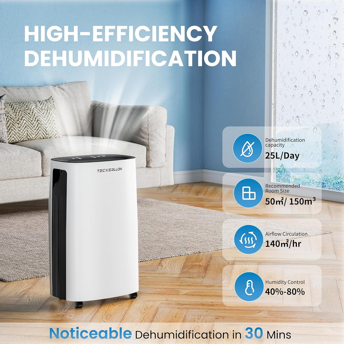 Déshumidificateur Électrique, Garantie 3 Ans (25L)
