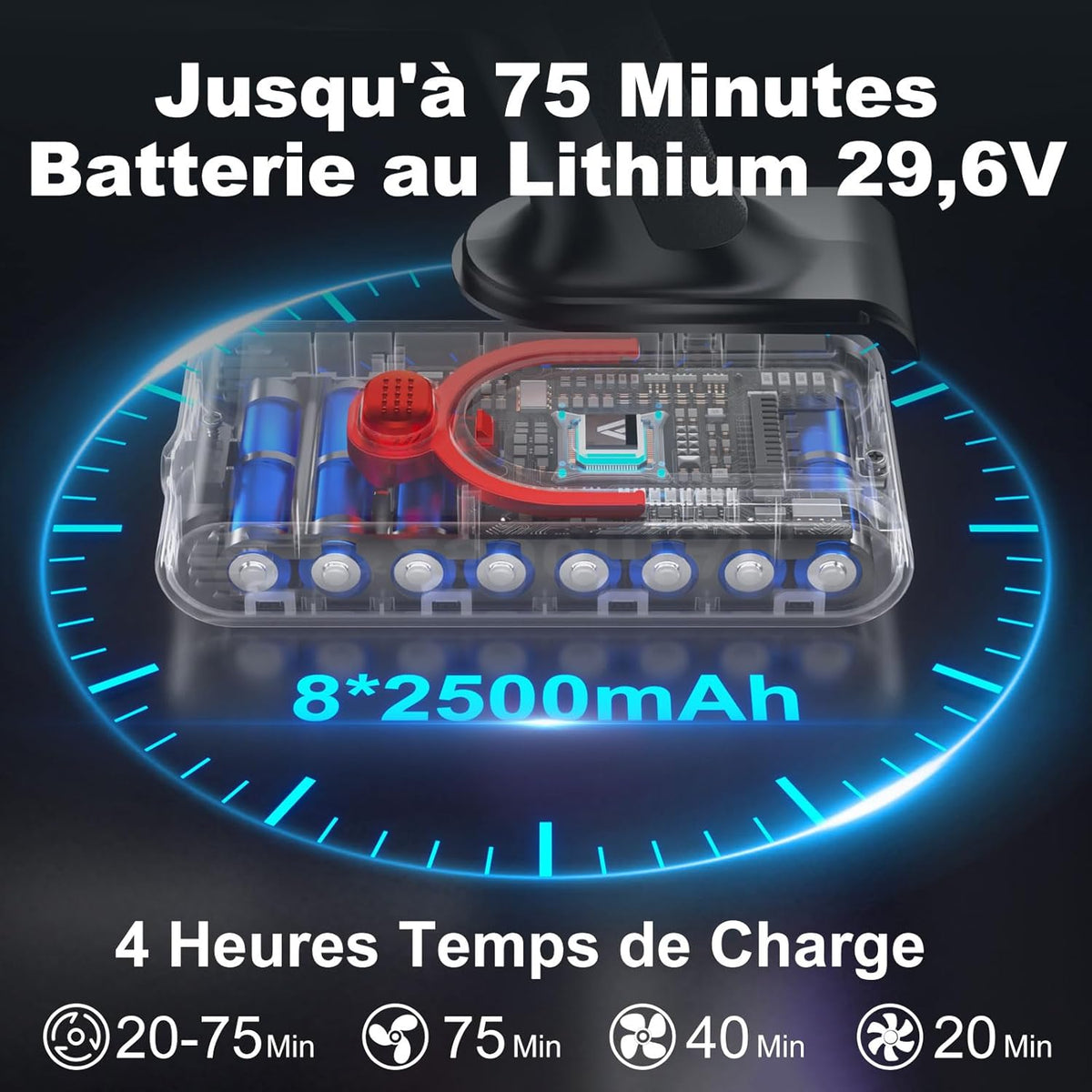 coovy SU7 Aspirateur Balai sans Fil 580W/55Kpa/75Mins, Aspirateur sans Fil Puissant, Chargement Mural, Écrans Tactiles LED, 1,3L Capacité, pour Sols Durs/Tapis/Les Poils d'animaux