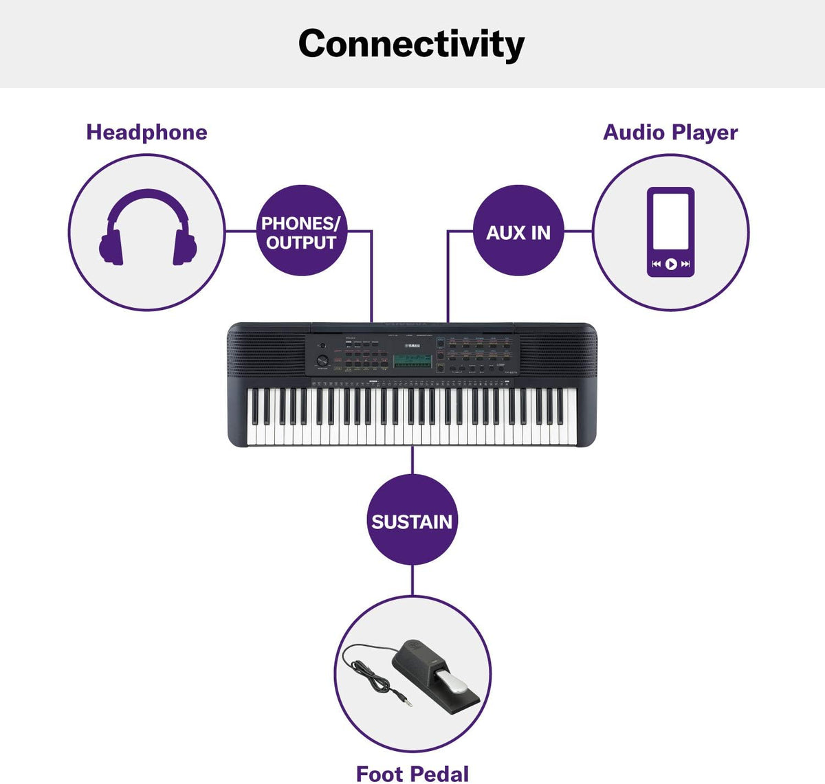 Yamaha PSR-E273 Clavier arrangeur – Instrument de musique à 61 touches dynamiques, incluant un Bon Cadeau pour 2 Leçons en Ligne avec la Yamaha Music School, en Noir