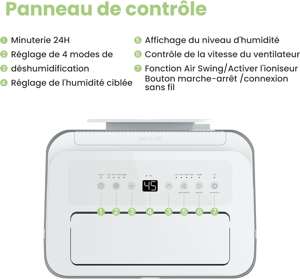 Déshumidificateur 2-EN-1,Elimine l'humidité jusqu'à 16L-Jour, Purification d'air avec ioniseur, 4 Modes, Fonction Air Swing, Contrôle APP, Idéal pour pièces de 29-44㎡, Easy Dry 16
