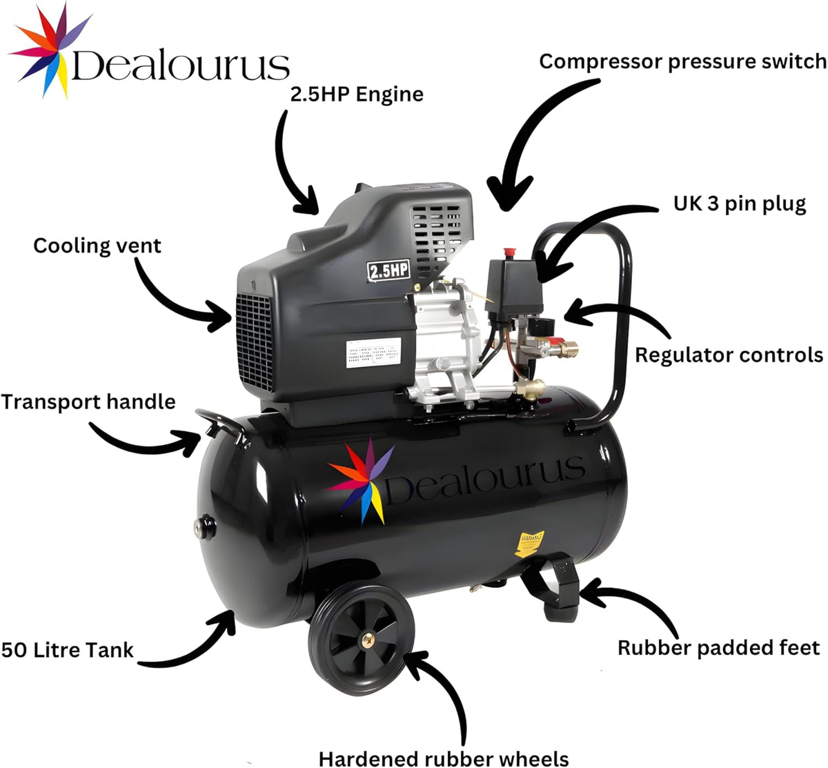 Dealourus Compresseur d'air portable - 9,6 CFM, 2,5 CV - avec kit de 5 outils - 50 L