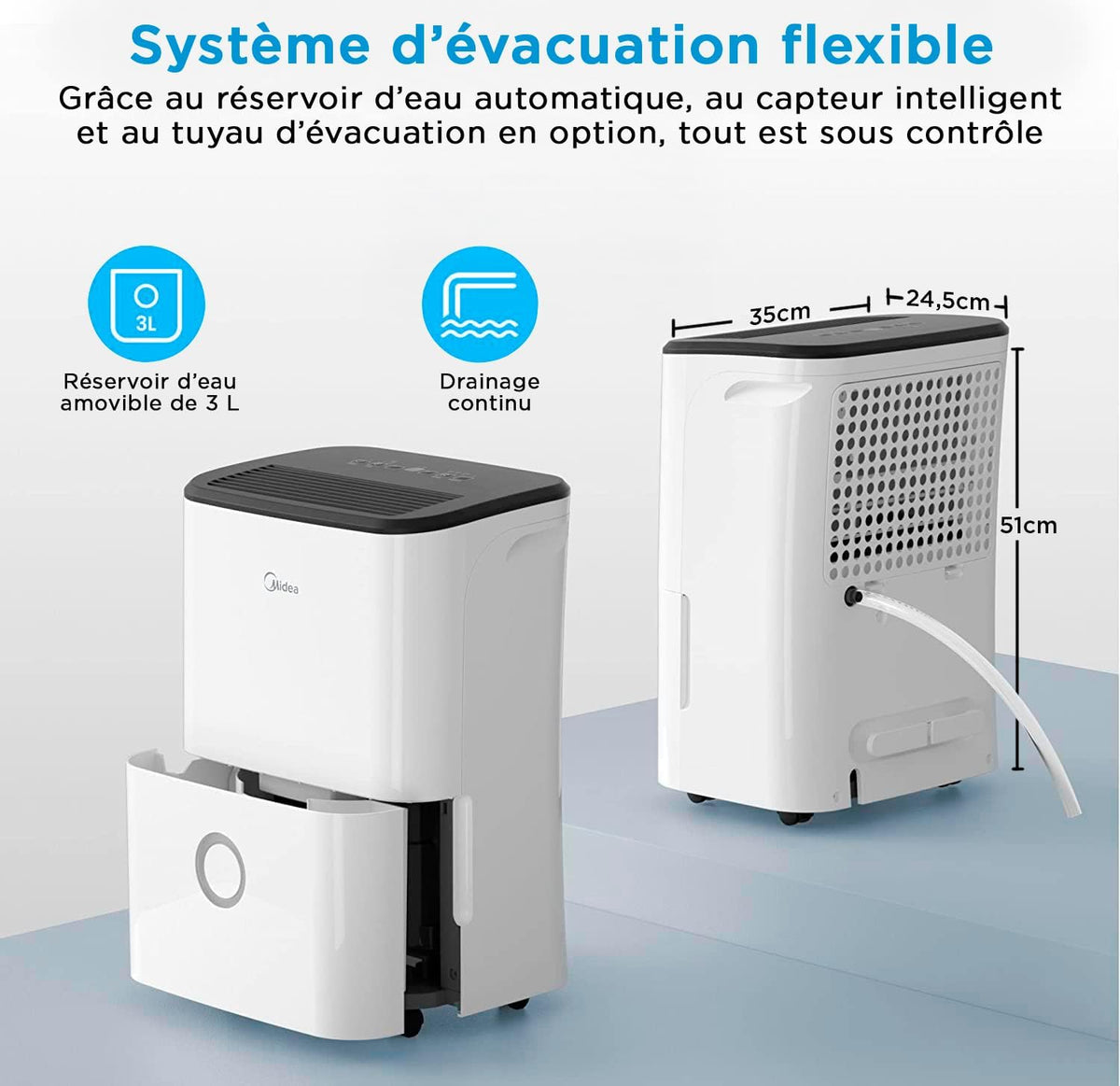 MIDEA Déshumidificateur d air Anti Moisissure 20L - WIFI/APP, Purification electrique, Adsorbeur d'humidité auto, Mode Séchage du Linge & Anti-Condensation - Dehumidifier Idéal pour 50m²
