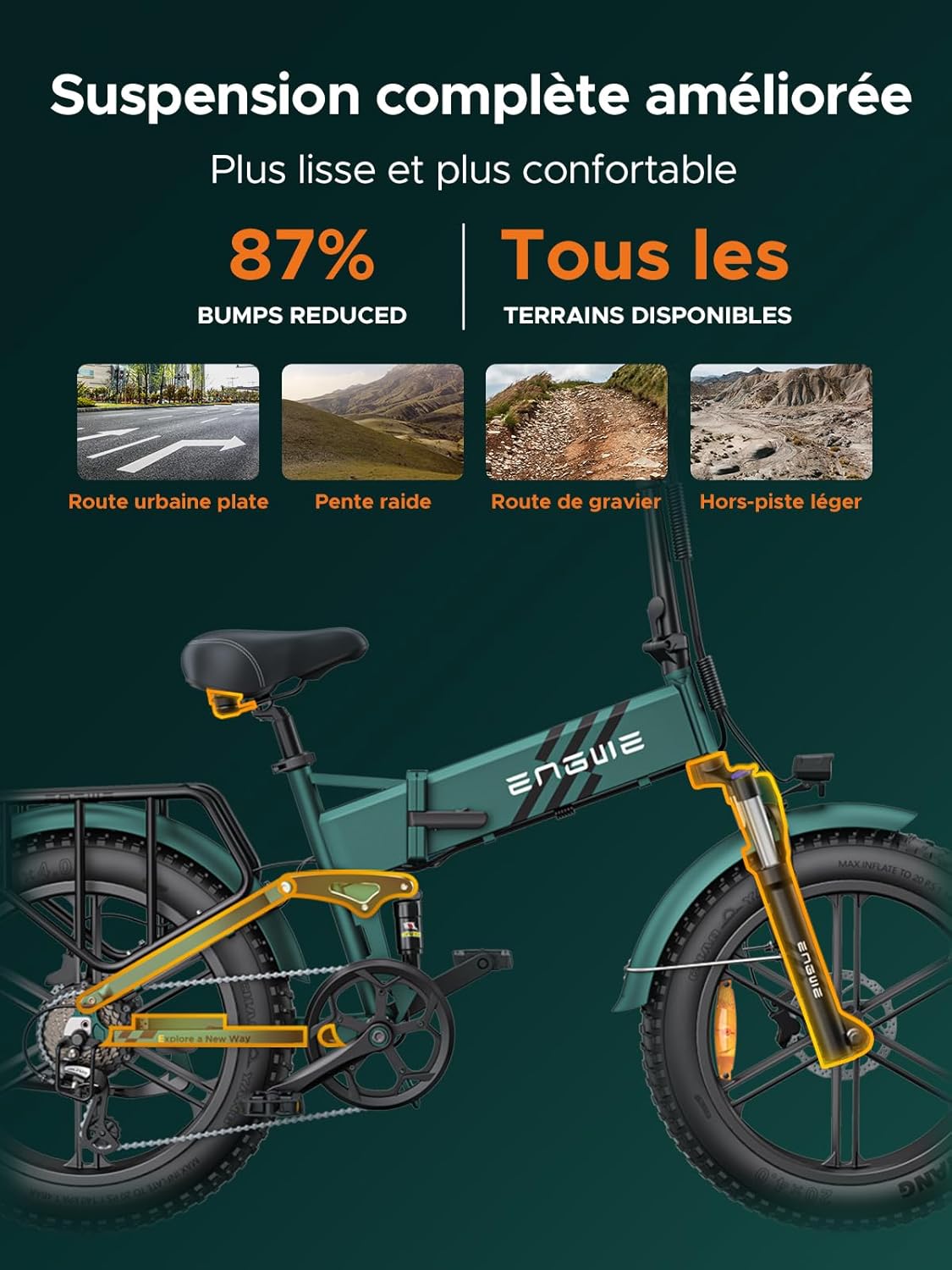 ENGWE Velo Electrique Pliable Vélo Électrique avec 20x4.0 Pouces Fat Tire,16Ah Batterie Amovible jusqu'à 150KM/110KM, Suspension complète,8 Vitesses, Engine Pro/Engine Pro 2.0