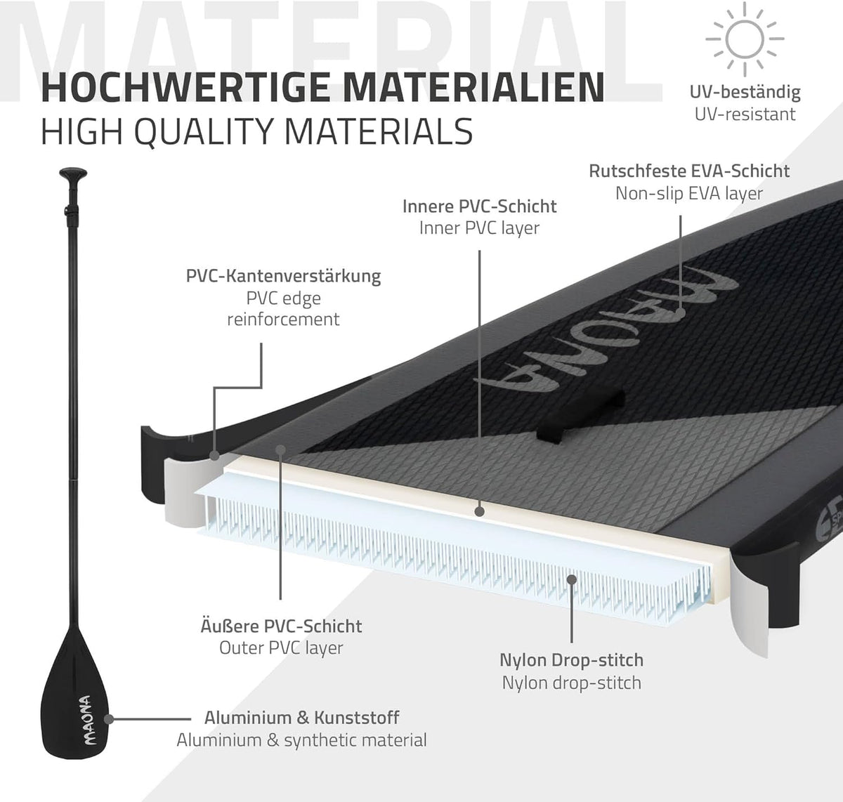 ECD Germany Stand Up Surf Paddle Board Gonflable 305/308/320/380 cm | PVC | jusqu'à 120/150 kg | Épaisseur 10/15 cm | Planche de Surf Pagaie Sac de Transport Pompe à Air | Diverses Couleurs Modèles