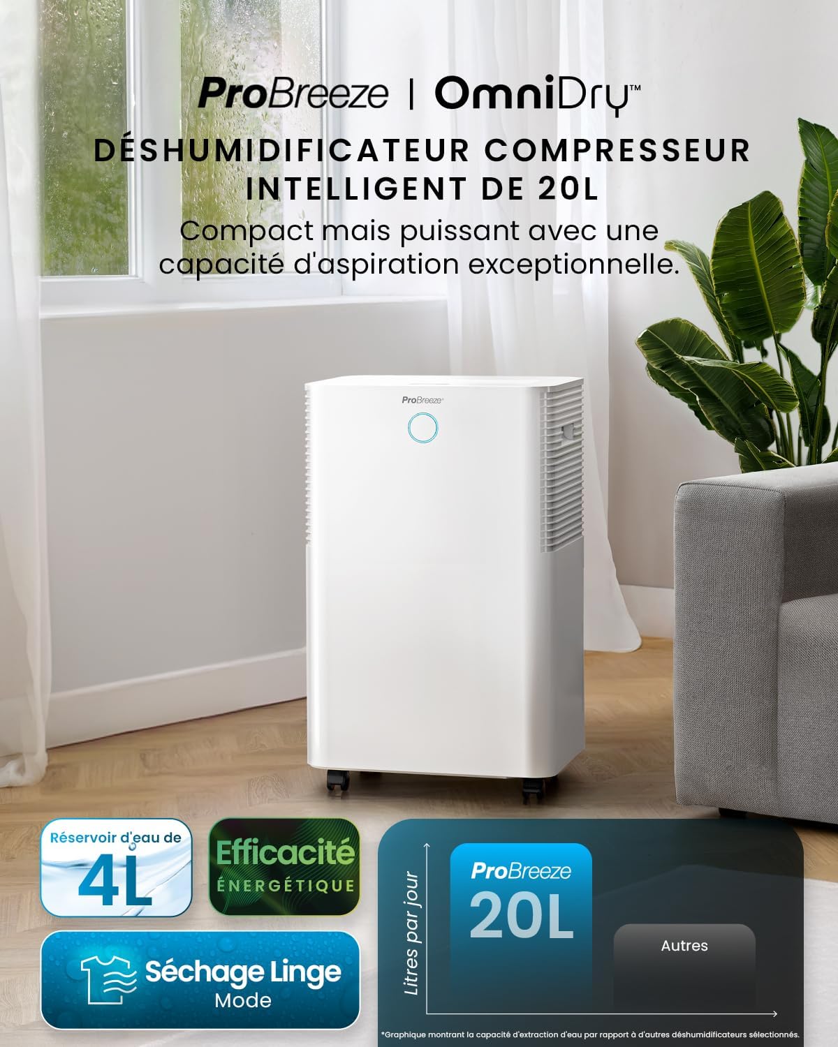 Pro Breeze OmniDry Déshumidificateur compresseur Intelligent 20L/Jour avec réservoir d'eau 4L, séchage du Linge & capteur d'humidité Auto - Absorbeur d’humidité, Contre moisissures & Condensation
