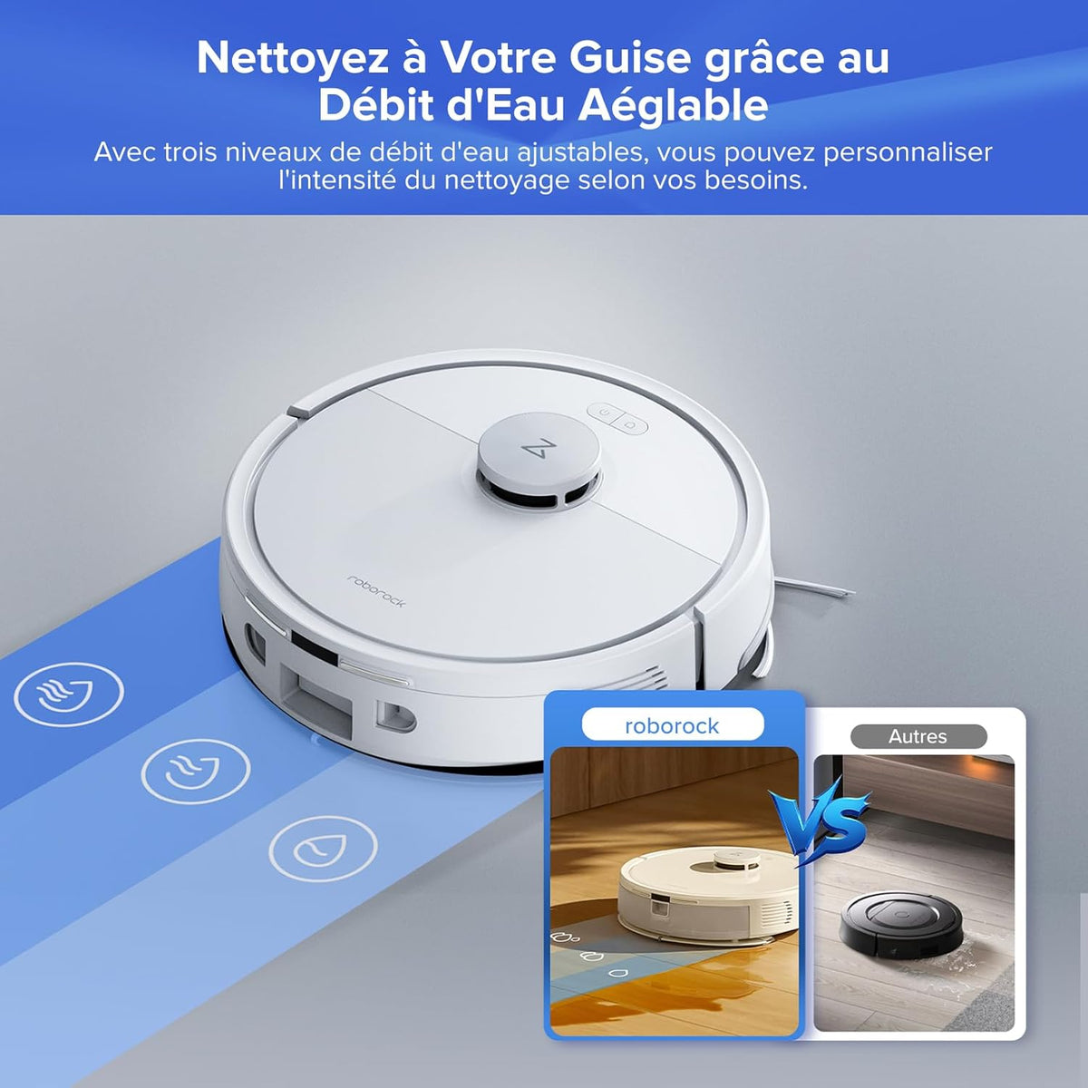roborock Q7 L5+ Set Aspirateur Robot Laveur avec Station, 8000 Pa Aspiration, Vidange Automatique, 3 Niveaux d'eau, Double Anti-emmêlement, Navigation LiDAR, Idéal pour Poils d'animaux/Tapis, App