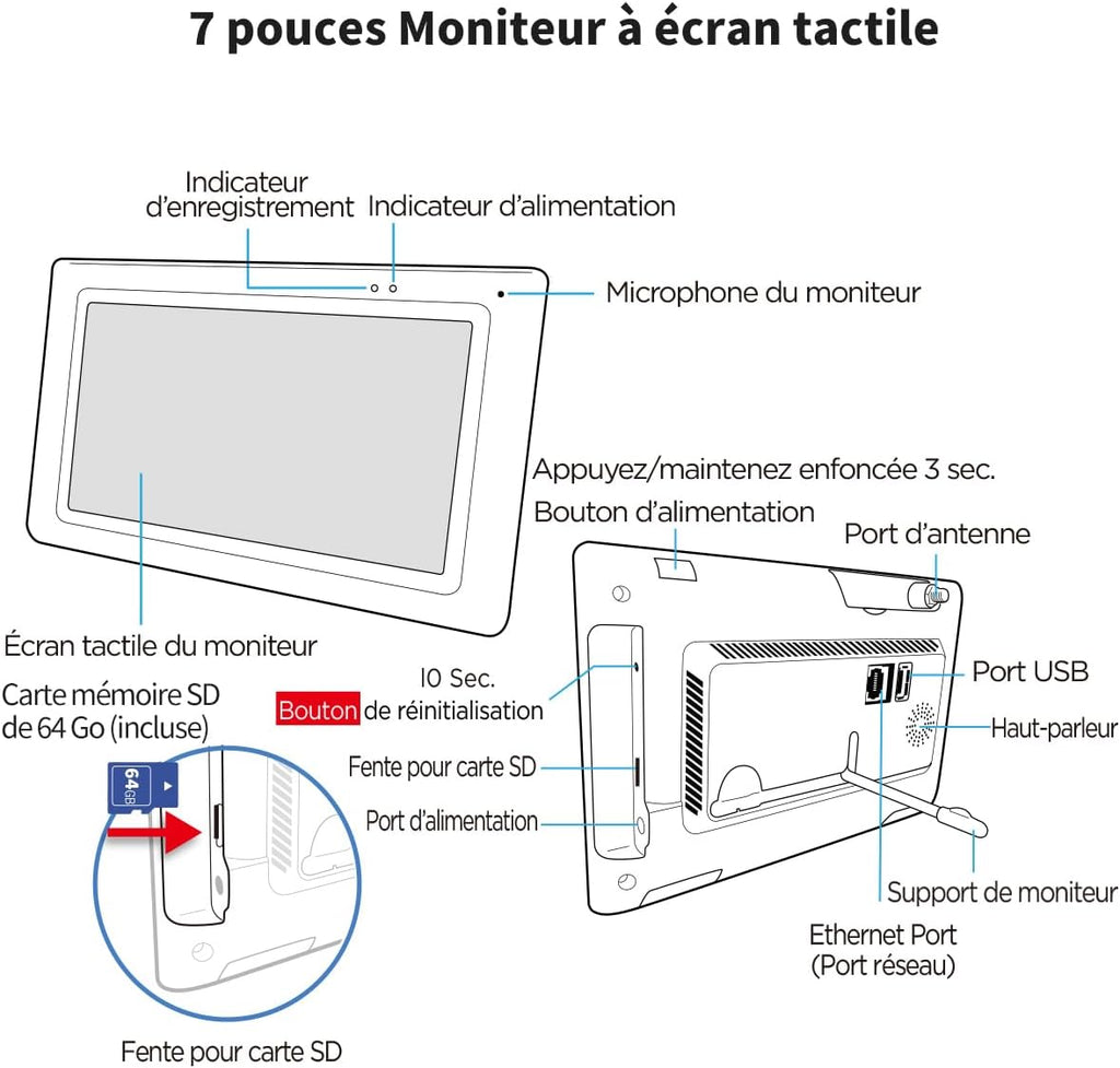 SecuFirst Kit 2K Caméra de Surveillance Extérieure sans Fil avec Moniteur intérieur,Écran Tactile 7",Vidéo Babyphone Camera,Travailler sans WiFi,Détecteur de Mouvement, Carte SD 64 Go, Interphone