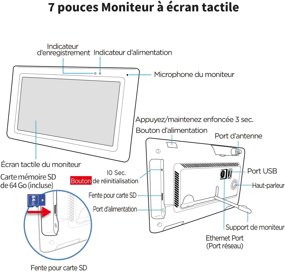 SecuFirst Kit 2K Caméra de Surveillance Extérieure sans Fil avec Moniteur intérieur,Écran Tactile 7",Vidéo Babyphone Camera,Travailler sans WiFi,Détecteur de Mouvement, Carte SD 64 Go, Interphone