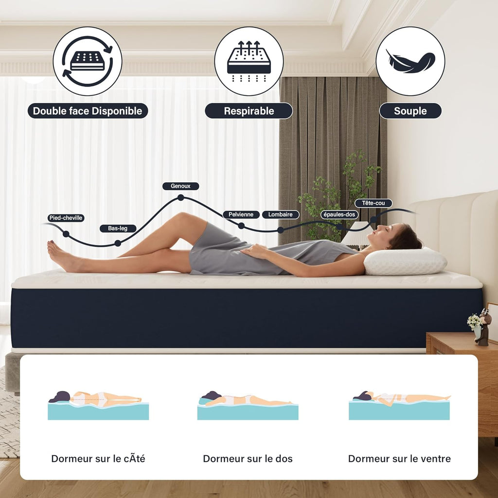 TEENO Mémoire Ensemble Composè, Matelas en Mousse 140x190x32 cm+Sommier tapissier volige,9 Pieds Inclus,Ensemble Matelas et sommier
