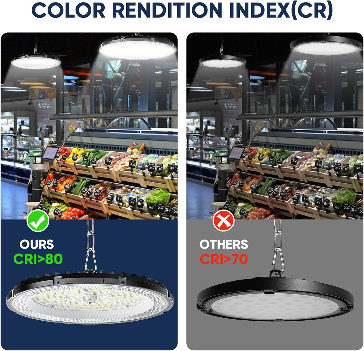 6 PC 200W UFO LED Lights Projecteur,Spot intérieur 30000lm 6000k Froid Blanc, LED High Bay Light ip65 imperméable