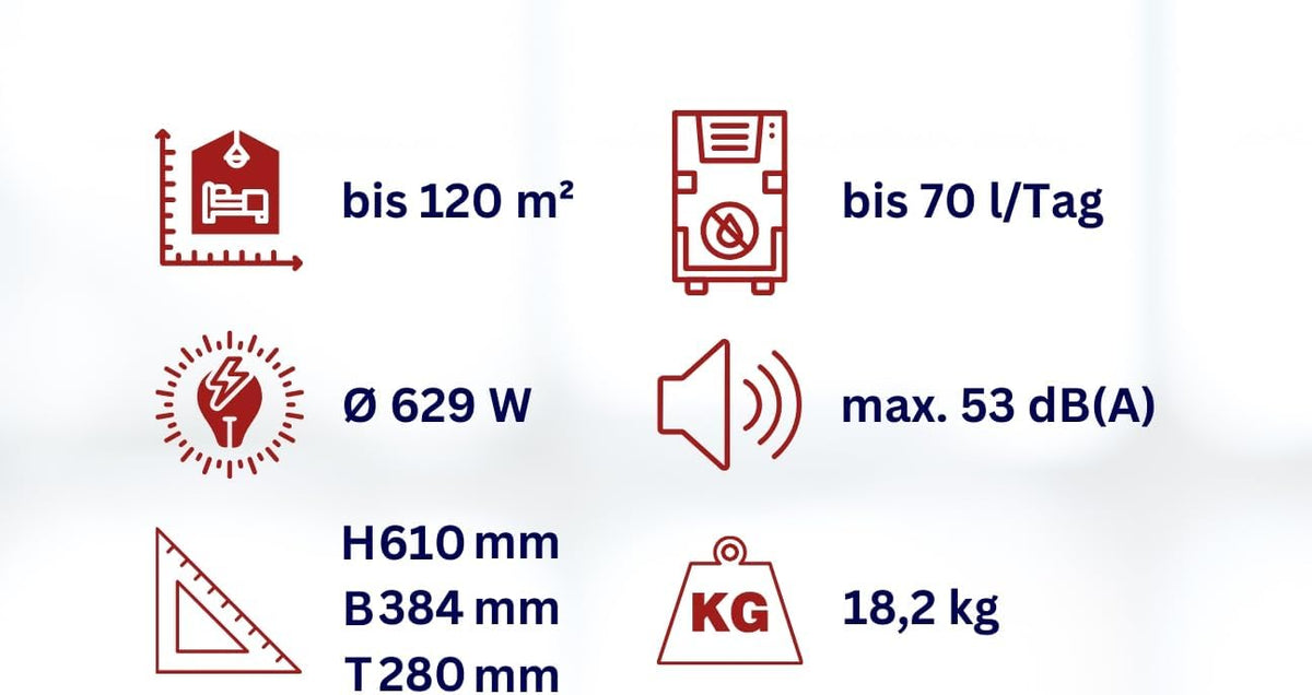 Aktobis WDH-870FW Déshumidificateur (jusqu'à 70 L/T + numérique + Wi-Fi)