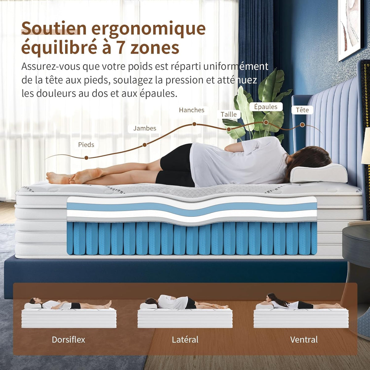 Queblox Matelas 160x200cm,Hauteur 28cm,Matelas en boîte,7-Zone Pocket Sprung Mattress,Fermeté Moyenne,Isolation des mouvements,Certifié Oeko-TEX​