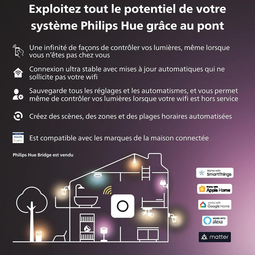 Hue White and Color Ambiance, plafonnier LED connecté Surimu 30x30, compatible Bluetooth, 27W, fonctionne avec Alexa, Google Assistant et Homekit