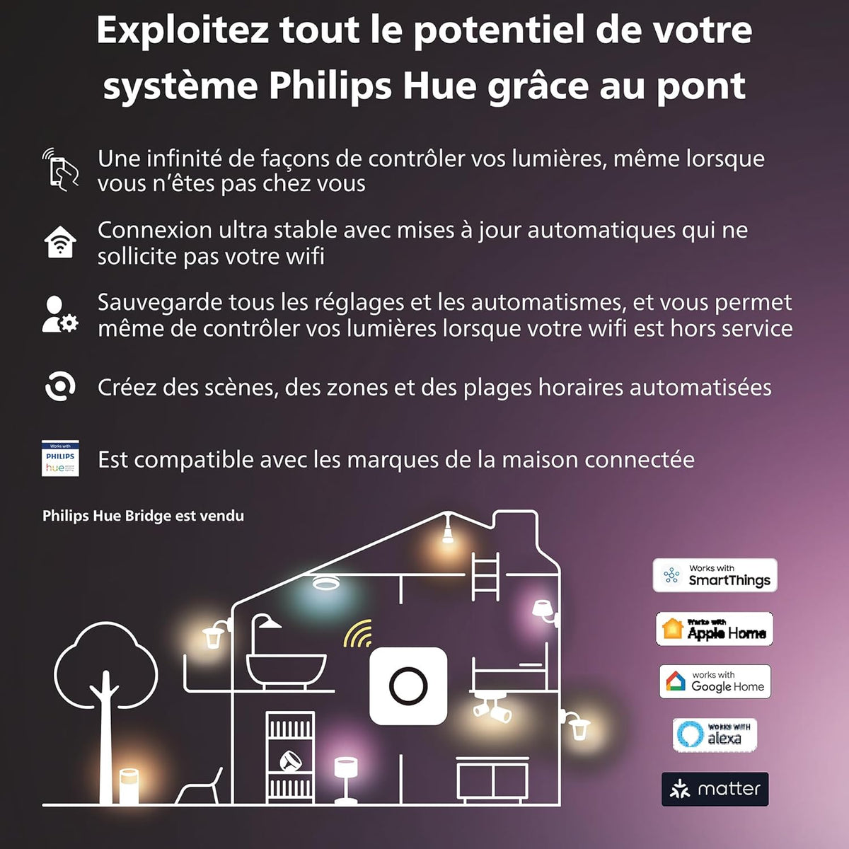 Hue White and Color Ambiance, plafonnier LED connecté Surimu 30x30, compatible Bluetooth, 27W, fonctionne avec Alexa, Google Assistant et Homekit