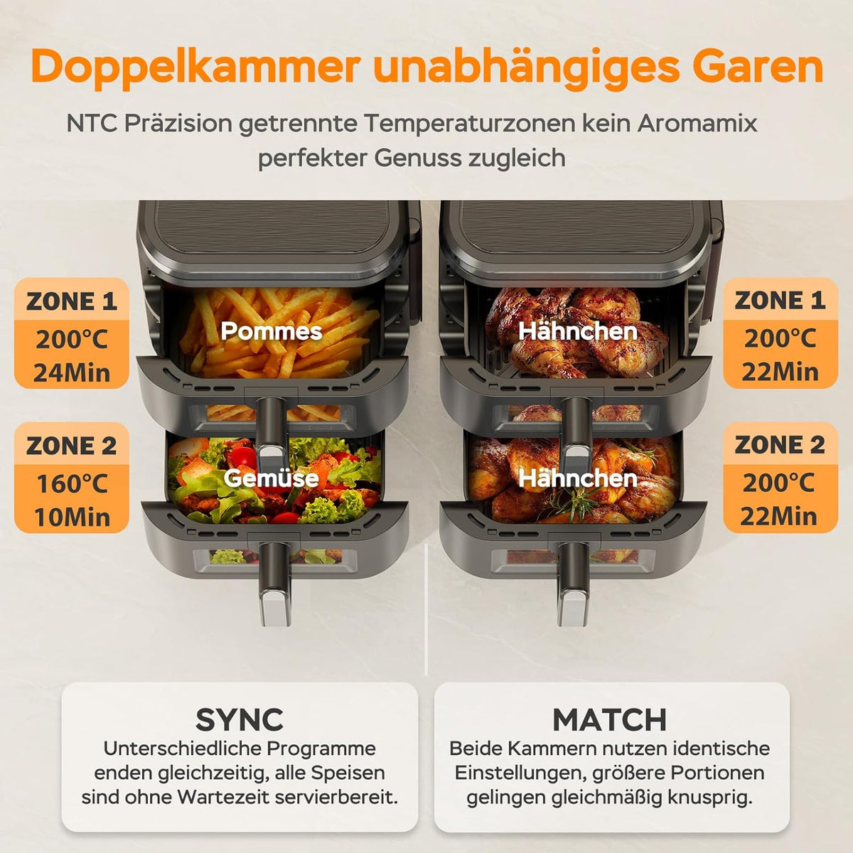 COBNN Friteuse à air verticale double compartiment, 11L Dual Zone Airfryer avec écran couleur pliable, 10 programmes, fenêtre de visualisation, matériau ignifuge V0, 2800W