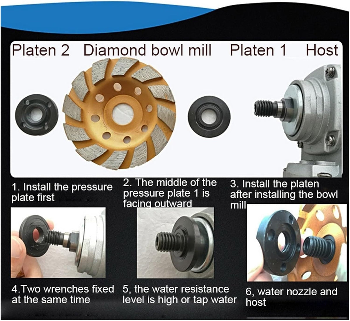 Polisseuse Orbitale Machine de polissage 1400W polisseuse humide meuleuse Kit granit marbre grès électrique outil