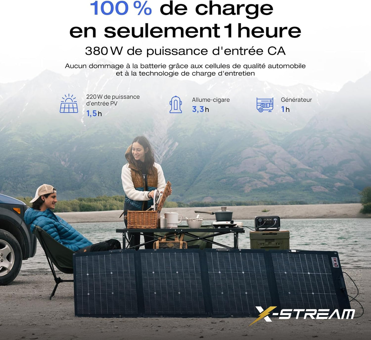 EF EcoFlow RIVER 3 Plus Station électrique portable, batterie LFP 286Wh, sortie 1200W, autonomie 16h pour appareils