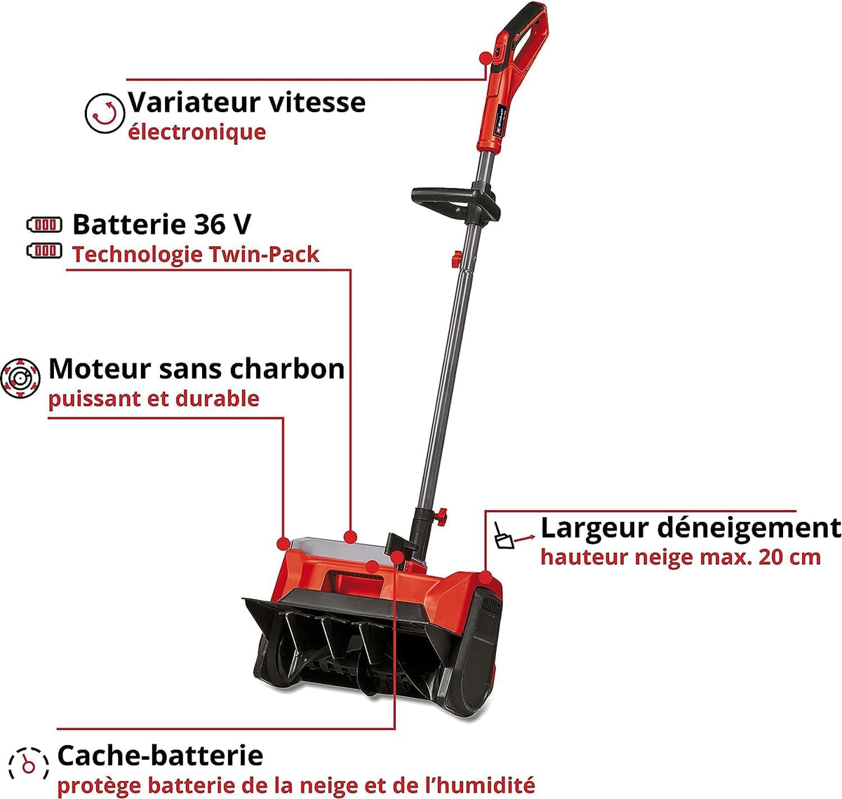 Einhell Fraise à Neige sans Fil GE-St 36/40 Li E-Solo Power X-Change (36 V, Largeur utile 40 cm, Hauteur de Neige Max. 20 cm) Livré sans Batterie et sans Chargeur