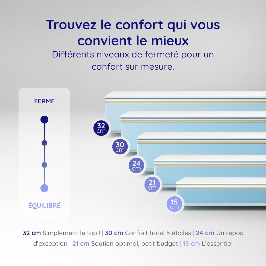 COSMOS - Matelas Feliz 180x200-30 cm Très Épais - Accueil Mousse mémoire de Forme + Blue Latex - Soutien Ferme - Réversible Face été/Hiver - Soutien 7 Zones - Sommeil Isolé - Fabriqué en Europe