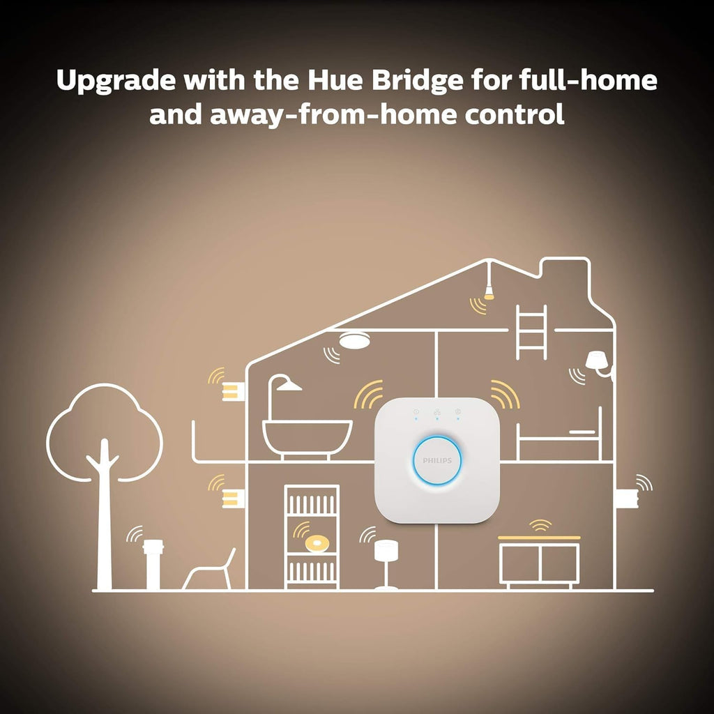 Hue White Ambiance BEING Plafonnier 32W - Noir télécommande incluse , Compatible Bluetooth, fonctionne avec Alexa, Google Assistant et Homekit