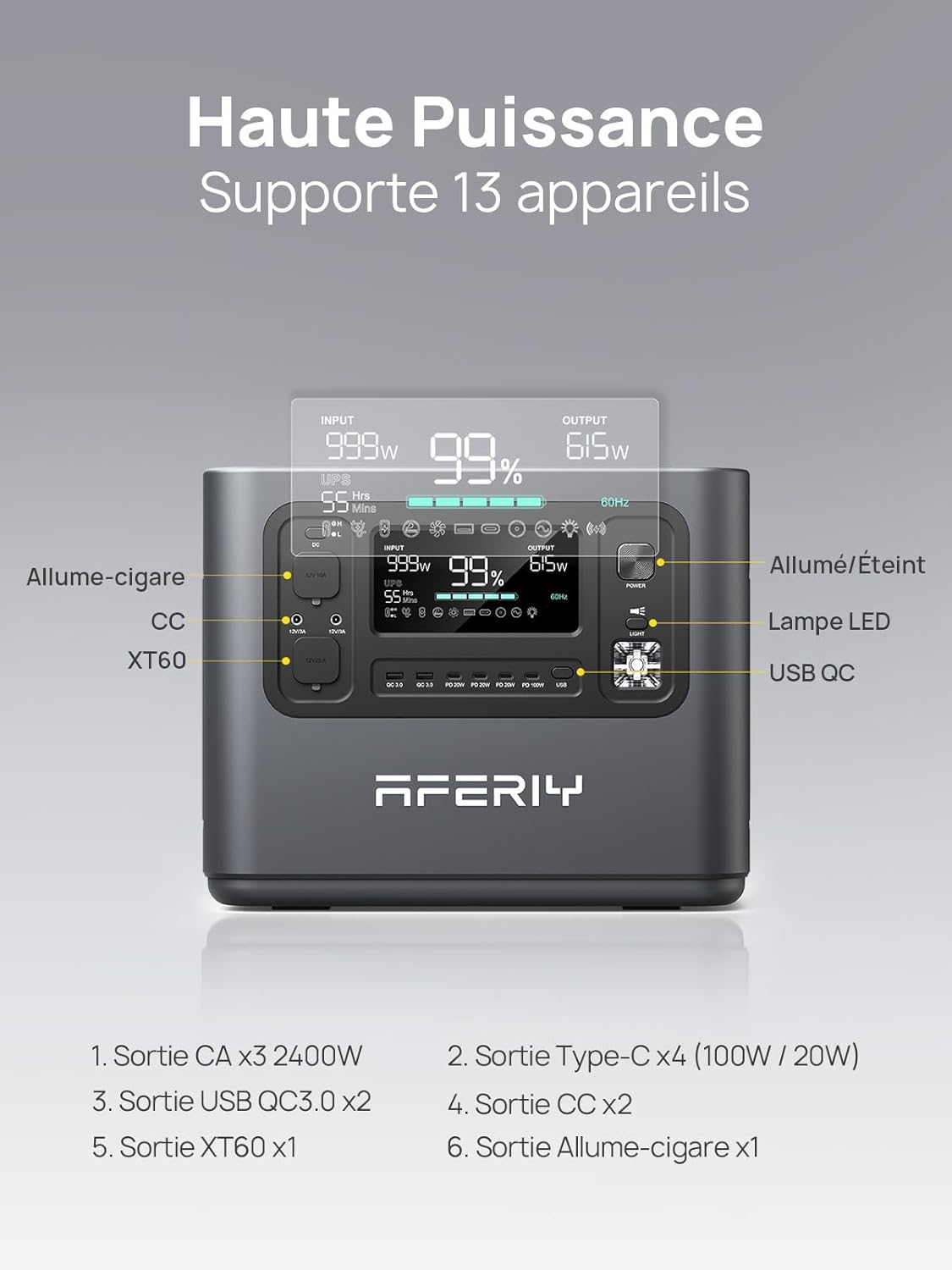 AFERIY Generateur Electrique Portable 2400W, Battetie Nomade 2048Wh, Station Electrique Portable Charge Rapide en 1.5H, 220-240V, UPS, Générateur Solaire pour Camping-car/Maison/Bureau, Garantie 7 Ans