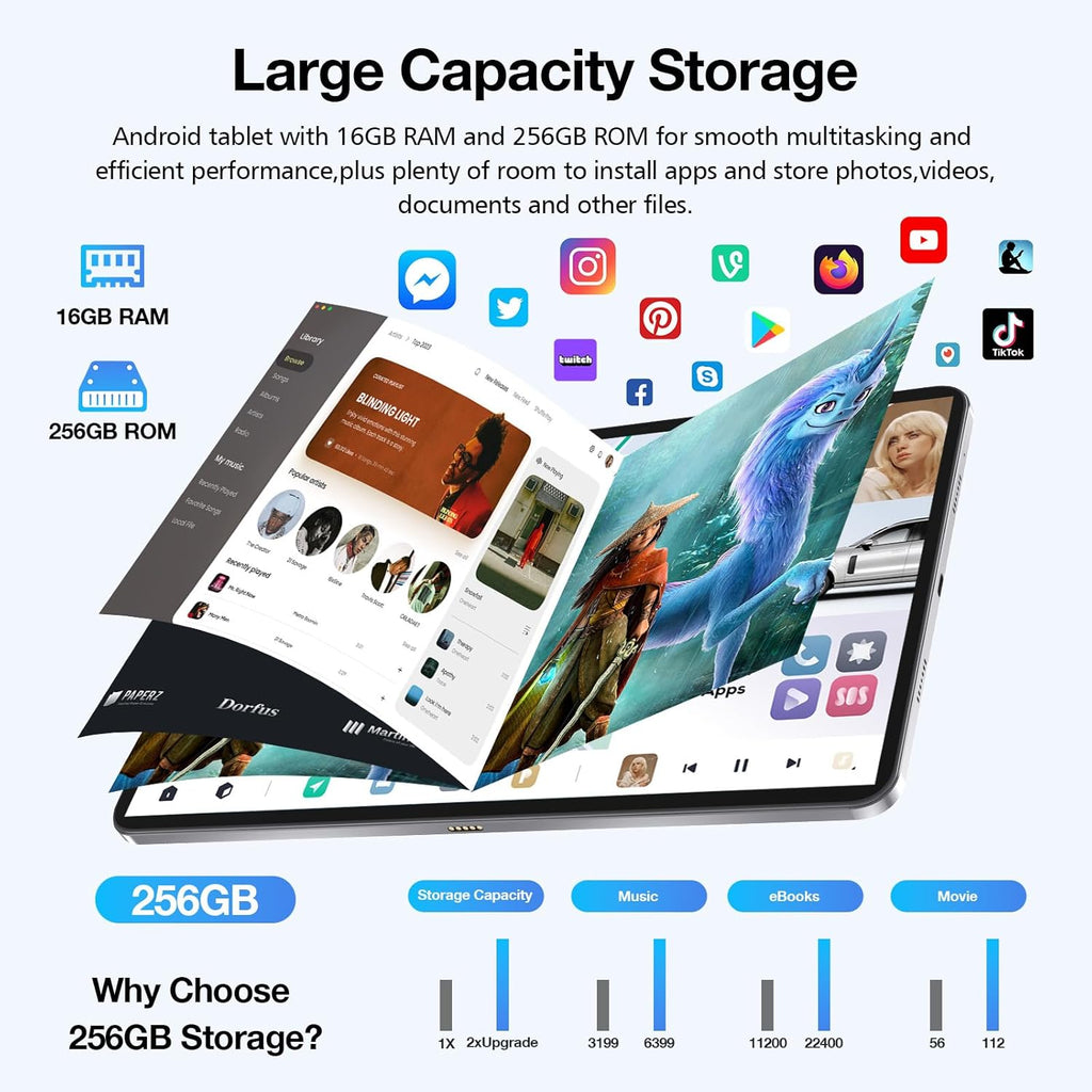 Weelikeit Tablette Android 14 2K FHD 12 Pouces avec Clavier, 4G LTE Double SIM, 16Go RAM + 256Go ROM, Charge Rapide 20W, 8000 mAh/GPS/GMS/OTG/Gris