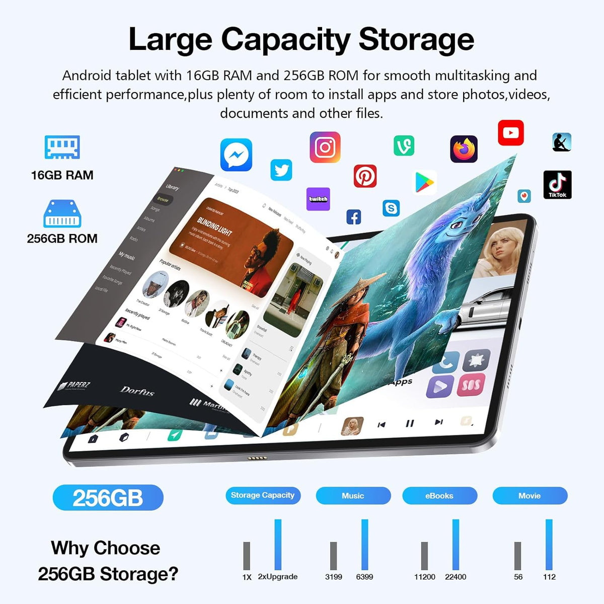 Weelikeit Tablette Android 14 2K FHD 12 Pouces avec Clavier, 4G LTE Double SIM, 16Go RAM + 256Go ROM, Charge Rapide 20W, 8000 mAh/GPS/GMS/OTG/Gris