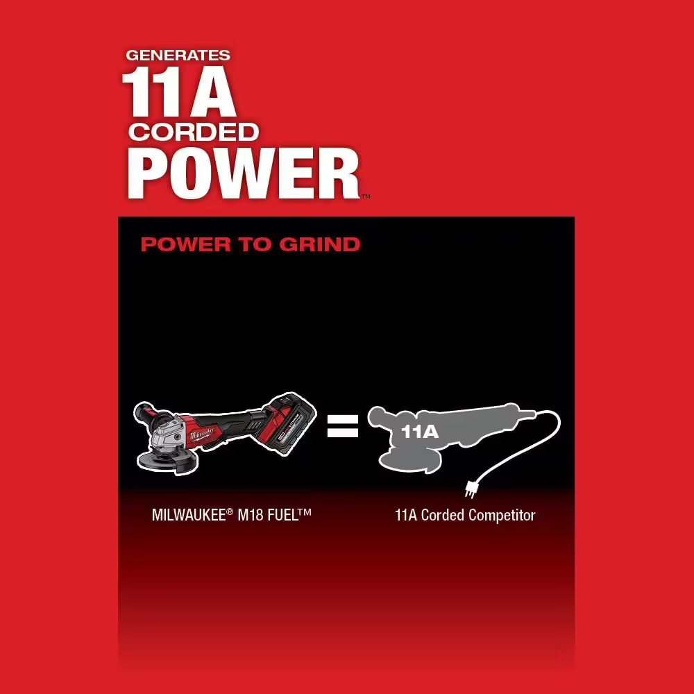 M18 FUEL 18V Lithium-Ion Brushless Cordless 4-1/2 in./5 in. Grinder w/Paddle Switch w/Two 6.0 Ah Battery and Charger
