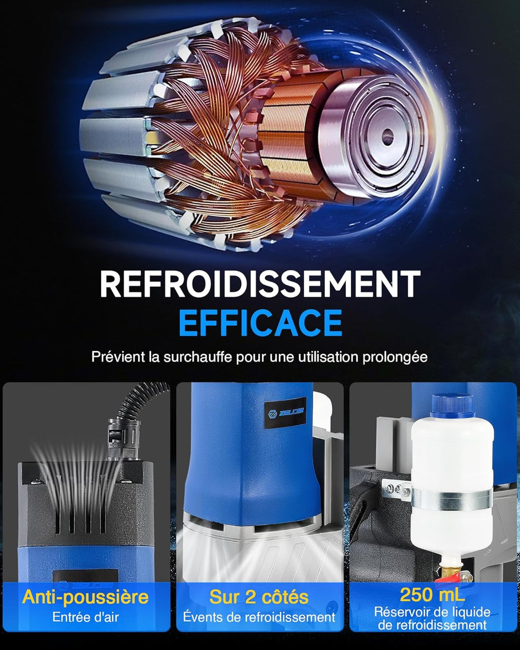 ZELCAN Perceuse Magnétique avec 6 Forets Perceuse à Colonne Électrique Portable 1550W 13000N 580 tr/min Max. Diamètre d'Alésage 50mm Max. Profondeur d'Alésage 50mm