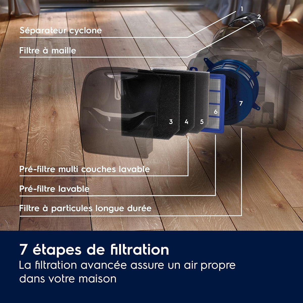 Electrolux Pure C9, Aspirateur Traineau sans Sac, Aspiration Puissante, 7 étapes de Filtration, Poignée Flexible avec Variateur de Flux d'air, Accessoires 3 en 1 Clipsés sur Poignée, PC91-4MG, Gris