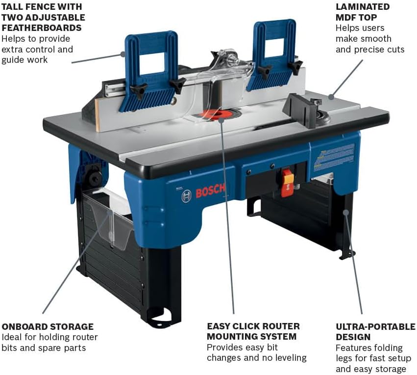 BOSCH Table de défonceuse portable RA1141 de 66 cm x 40,6 cm en MDF laminé avec port de tuyau d'aspiration de 6,3 cm