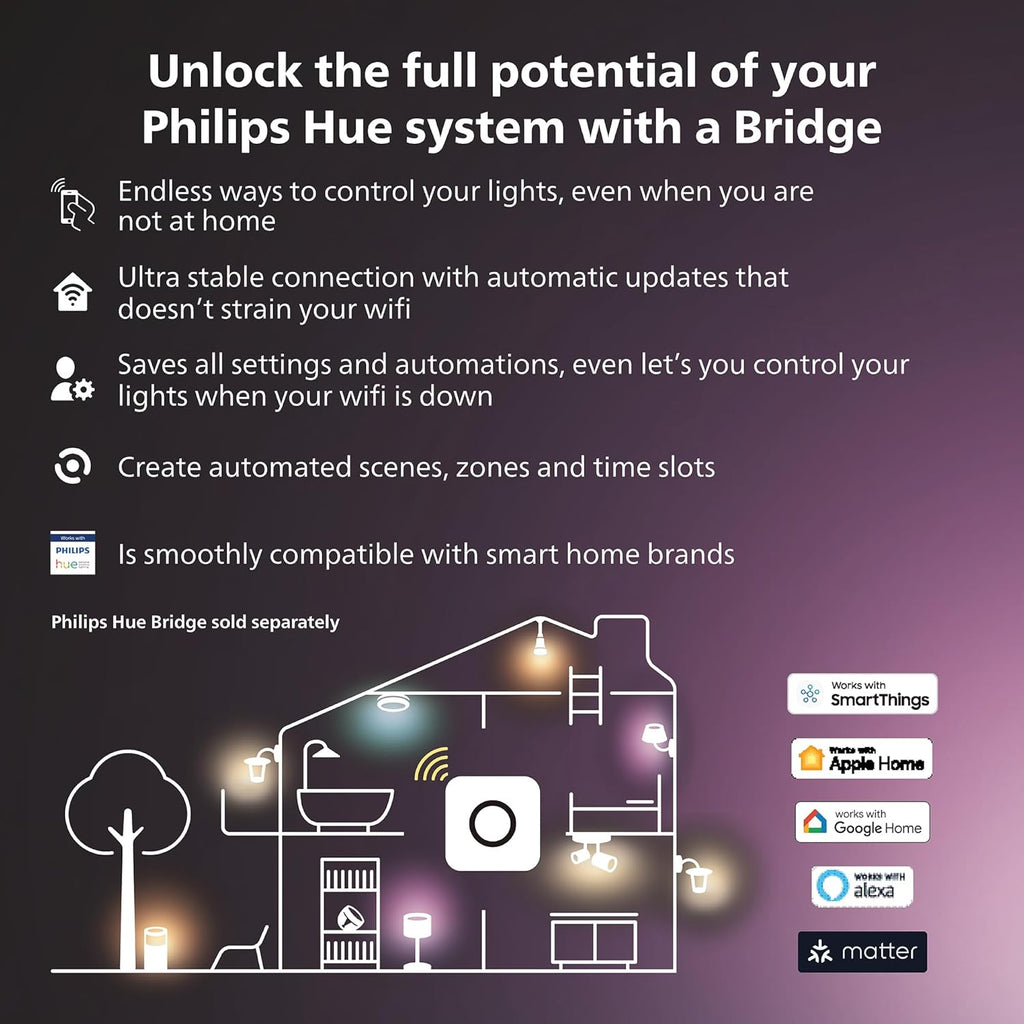Hue white and color ambiance, lot de 5 ampoules connectées GU10, compatible Bluetooth, fonctionne avec Alexa, Google assistant et Homekit