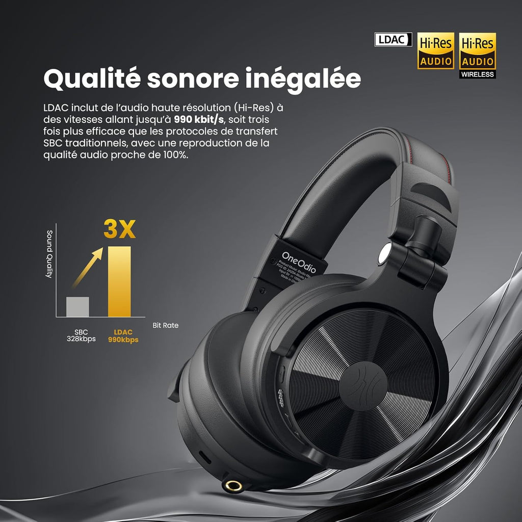 OneOdio Studio Max 1 Casque Bluetooth DJ sans fil,120 h d'autonomie,Hi-Res/LDAC Audio, faible latence de 20 ms,connexion Dongle/Bluetooth/6,35 mm/3,5 mm pour Enregistrement de Podcast, Guitare,Clavier