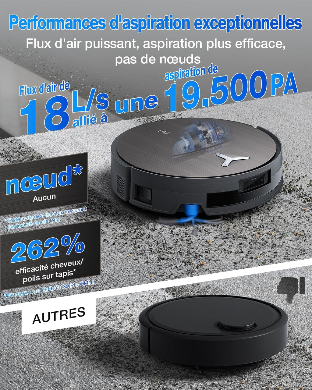 ECOVACS DEEBOT X11 Pro Omni Robot Aspirateur Laveur avec Blast et Puissance 19500 Pa, PowerBoost Ultra-Rapide, OZMO Roller 2.0, Ascension Max de 4 cm, ZeroTangle 3.0, TruEdge 3.0, Station Omni