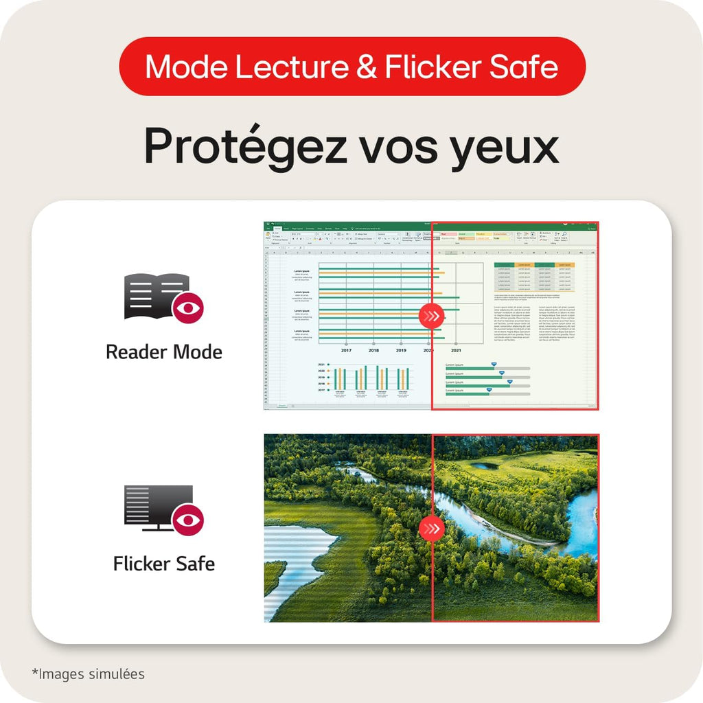 LG UltraWide 34WR50QK-B Ecran PC Ultra Large 34" - Dalle VA résolution QHD (3440 x 1440), 5ms GtG 100Hz, HDR 10, sRGB 90 pour cent (CIE1931), inclinable, Mode Portrait