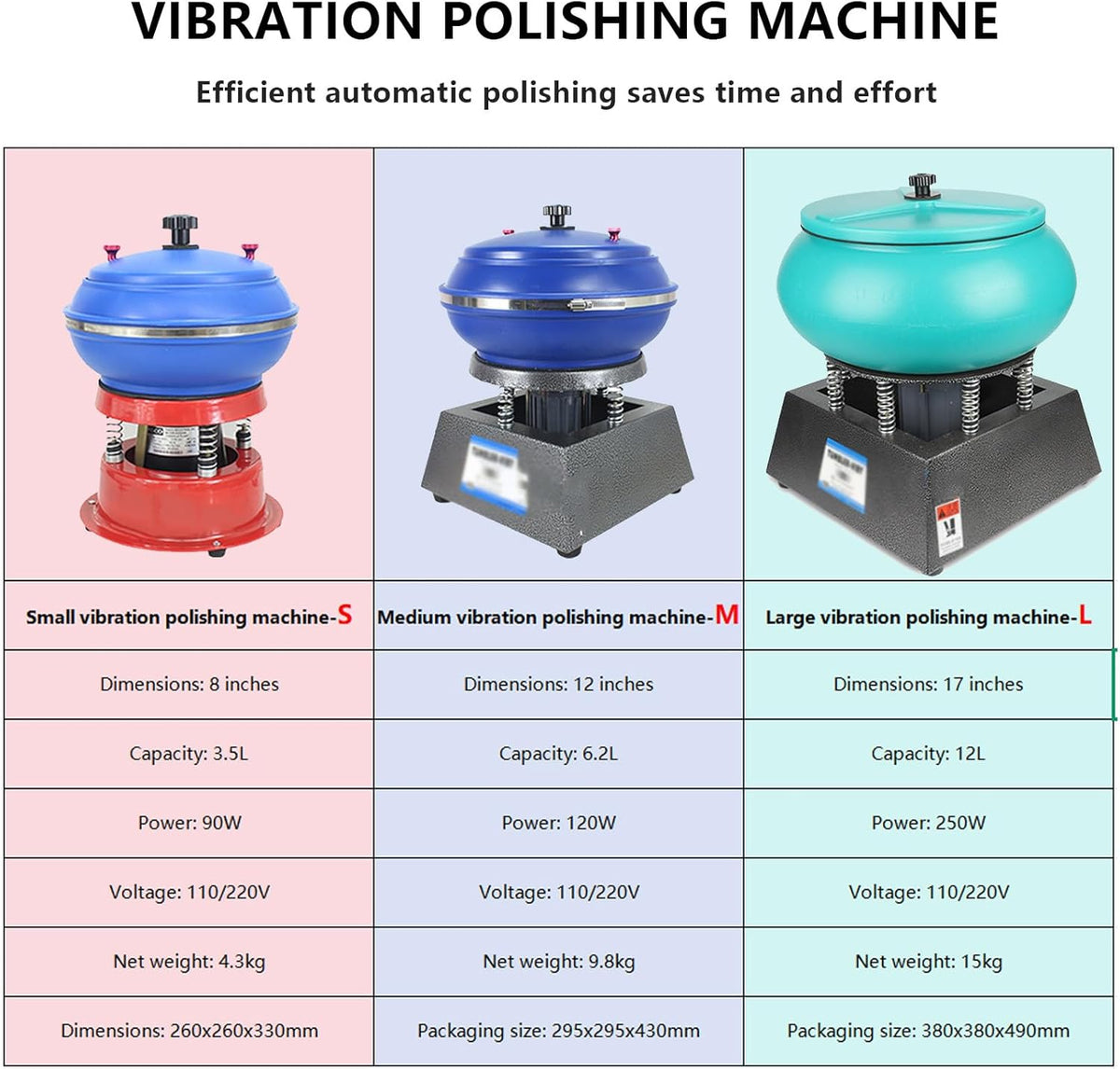 LXPINGMM Polisseuse vibrante électrique 3,5/6,2/12 L, pour Le Polissage de pièces métalliques et de Bijoux. Tambour de Polissage S