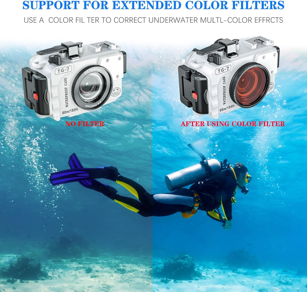 Sea Frogs Boîtier étanche pour caméra sous-Marine Om System TG-7 60 m avec Filtre Rouge TG7-W