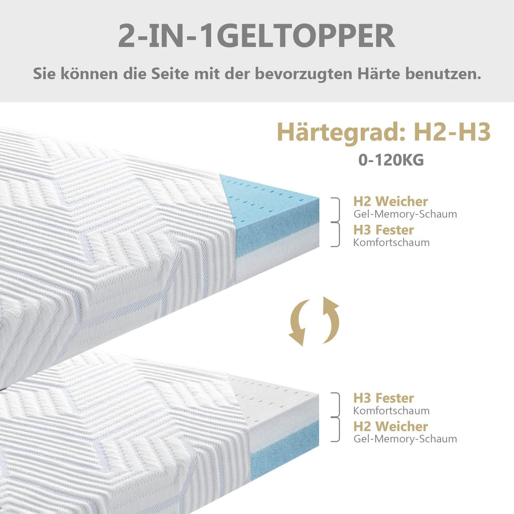 BedStory Surmatelas en gel à mémoire de forme - 200 x 200 cm - Hauteur 7,5 cm - Dureté H2 et H3 - Pour lit à sommier tapissier, caravane, canapé-lit - Avec housse amovible et lavable