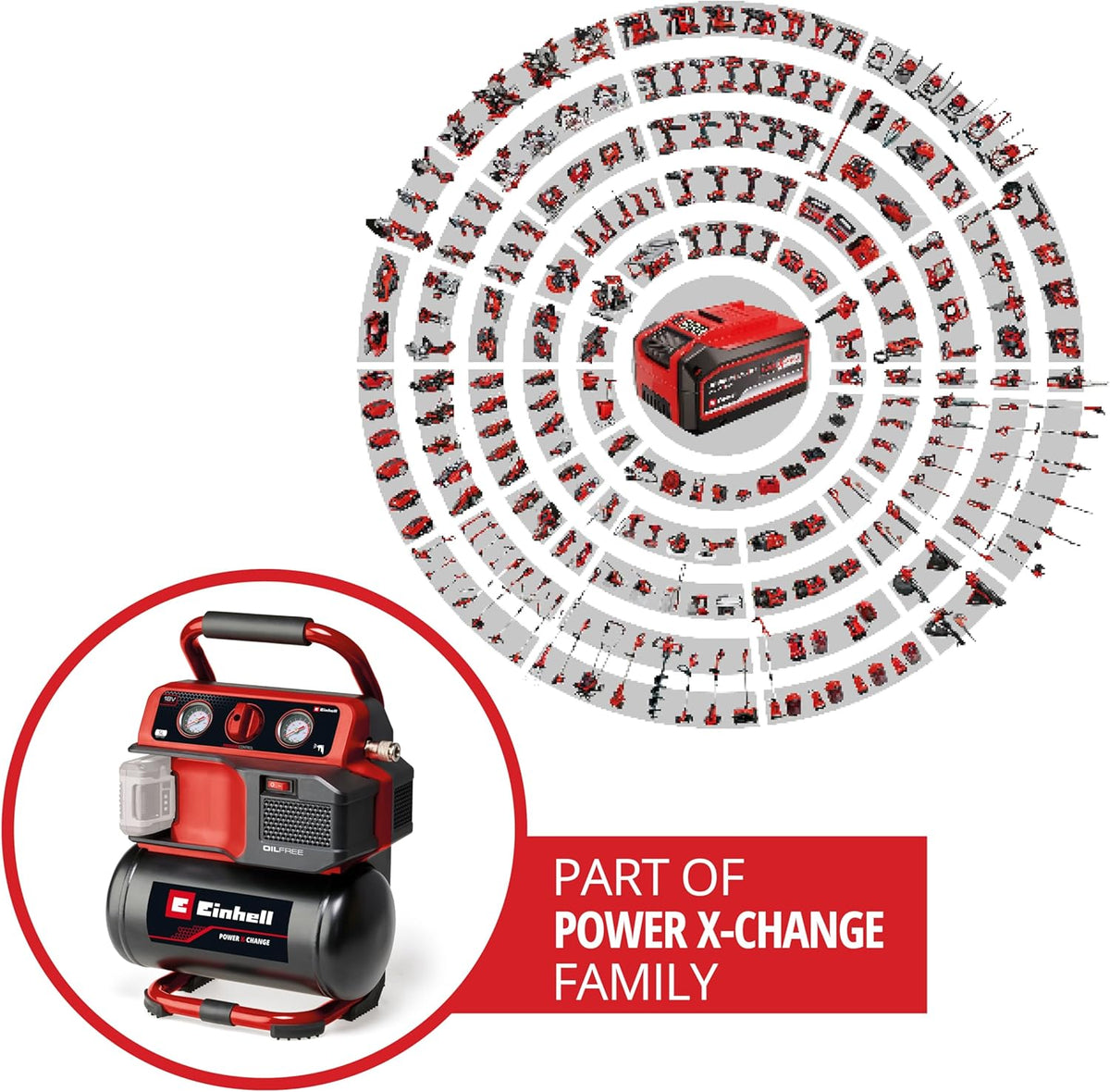 Einhell Compresseur sans fil TE-AC 18/75 Li OF-Solo Power X-Change (18 V, 8 bar max., cuve de 5 l, capacité de pompage de 75 l/min, 2 manomètres, sans lubrification, sans batterie)