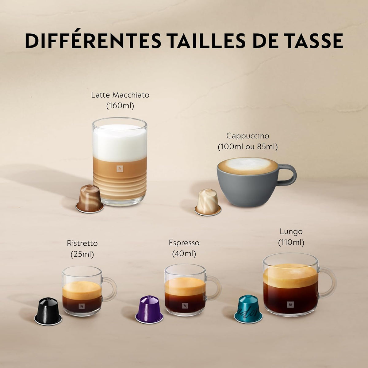 De'Longhi Nespresso Lattissima One Evo EN510.W, Machine a Café Capsule, Expresso et Cappuccino, 1450W, Blanc