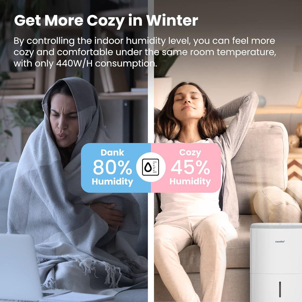 Déshumidificateur Connecté 20L/jour, 4 Modes, Deshumidificateur d air Silencieux, Sèche-Linge, Réservoir 3L, Pour pièce de 40㎡/100m³, MDDF-20DEN7-WF, Chambre, Garage, Fonctionne avec Alexa