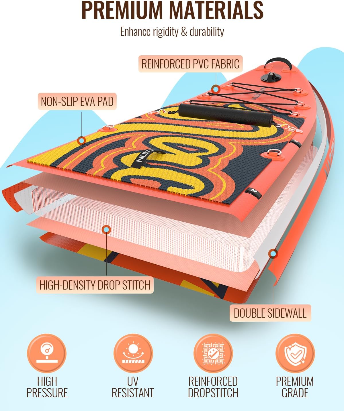 Planche de paddle familiale gonflable de 30,5 cm avec kit de conversion en kayak, kit complet de paddle pour adultes, avec pagaie simple/double, siège de kayak et autres accessoires