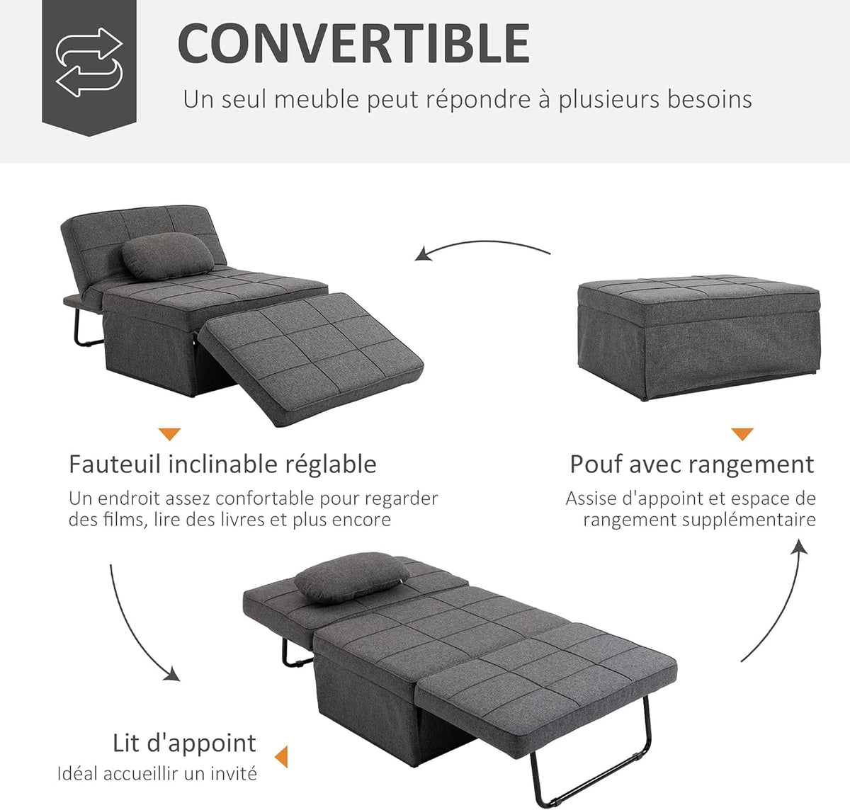 HOMCOM Chauffeuse 1 Place 4 en 1 Fauteuil lit Convertible Pouf Dossier inclinable 5 Niveaux Repose-Pied Rabattable, Charge 200 Kg, châssis métal et Tissu Lin Gris
